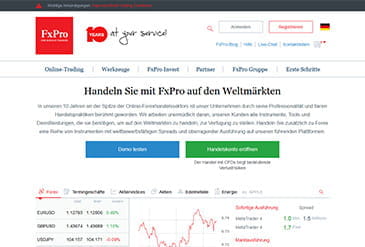 Vorschaubild FxPro Startseite
