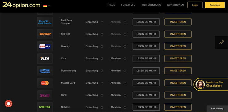 Lll Achtung Ist 24option Betrug Oder Nicht Betrugstest Com - 