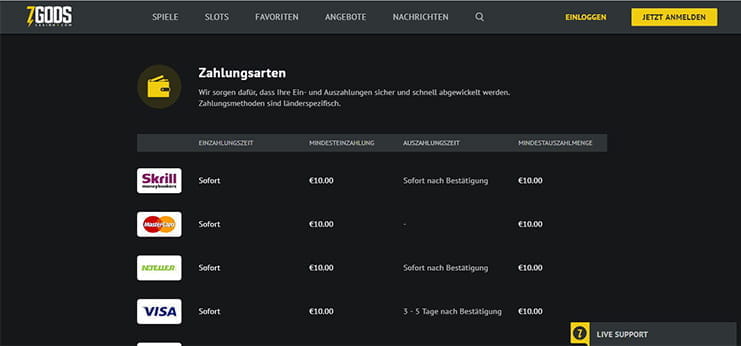 Zahlungsmöglichkeiten bei 7 Gods Casino