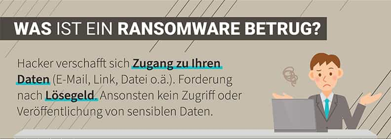 Ransomware Betrug liegt vor, wenn sich jemand Zugang zu Ihren Daten verschafft und dann Lösegeld fordert.