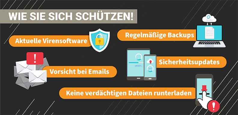 Um sich vor Betrug zu schützen, sollte man beispielsweise eine aktuelle Virensoftware nutzen und regelmäßige Backups erstellen.