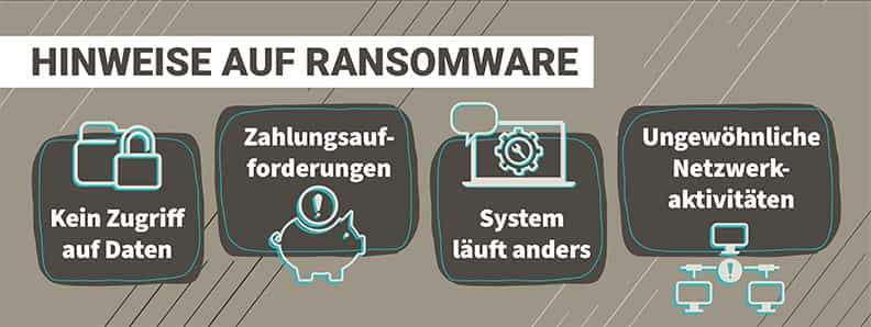 Hinweise auf Ransomare sind z.B. ungewöhnliche Zahlungsaufforderungen oder Netzwerkaktivitäten.