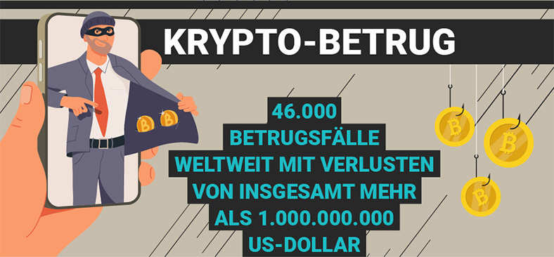 Ein Räuber, der Bitcoins klaut, sowie Bitcoins an Angelhaken.