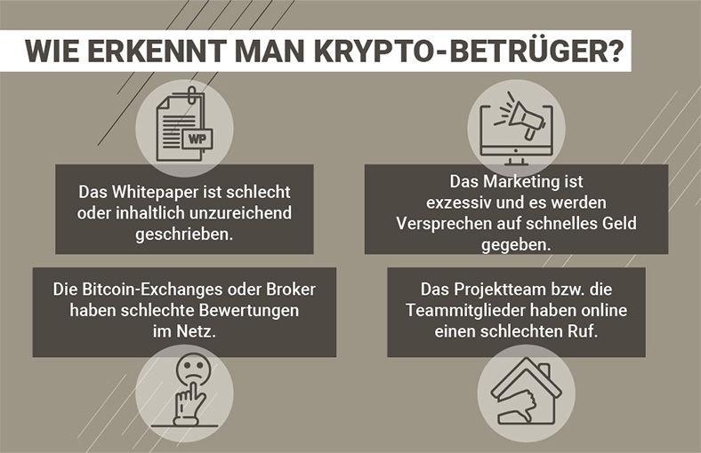 Eine Übersicht, wie man Krypto-Betrug erkennt, z.B. wenn es schlechte Bewertungen im Internet gibt.