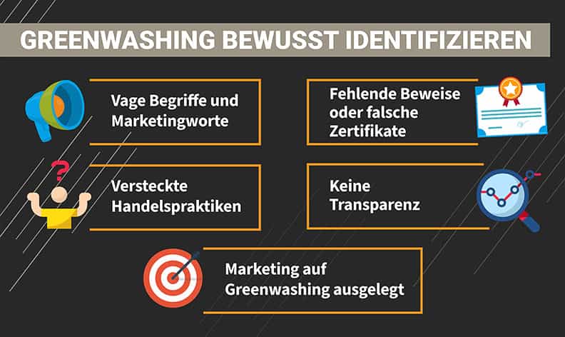 Greenwashing erkennt man an entsprechendem Marketing, wenig Transparenz oder an gefälschten Zertifikaten.