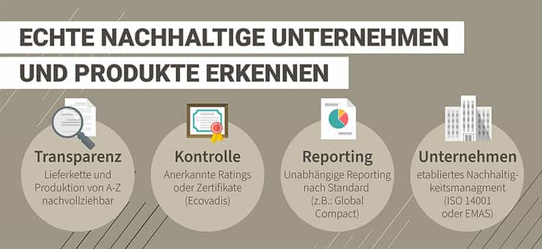 Wirklich nachhaltige Unternehmen erkennt man an einem guten Reporting, Transparenz und echten Kontrollen.