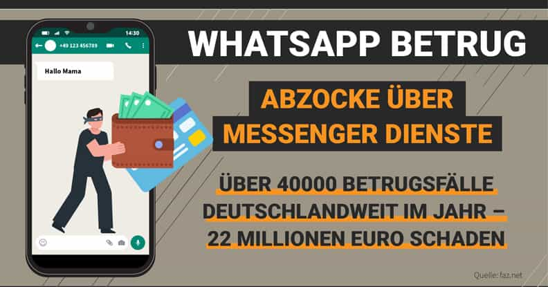 Infografik WhatsApp Betrug