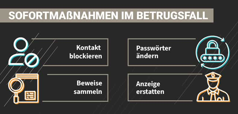 Infografik WhatsApp Betrug