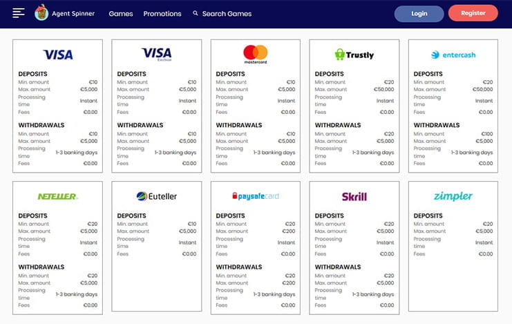 Zahlungsmöglichkeiten bei agentspinnercasino