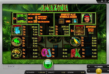 Amazonia um echtes Geld spielen