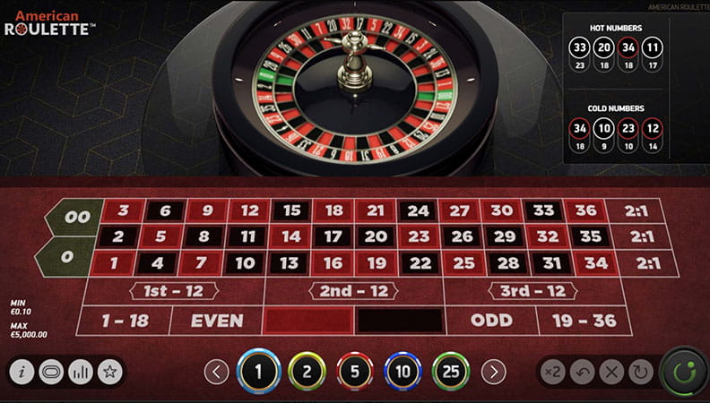 Der American Roulette Spieltisch von NetEnt.