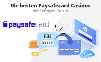 Das unerzählte Geheimnis, um merkur online casino paysafecard in nur 3 Tagen zu meistern