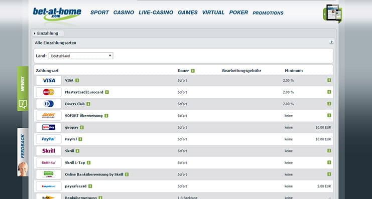 Alle bet-at-home Zahlungsmethoden auf einem Blick