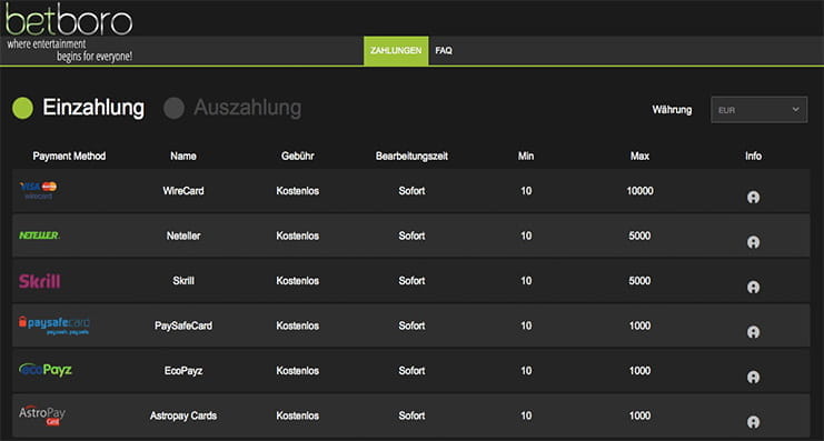 Die Einzahlungsoptionen bei betboro