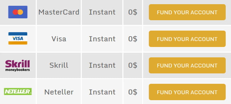 Binary option 360