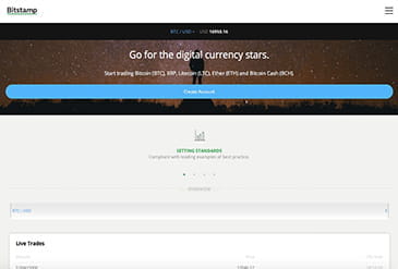 Die Website von Bitstamp