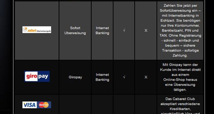 Zahlungsvarianten im Cabaret Club