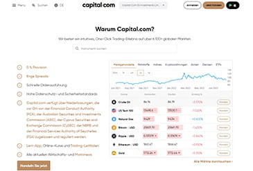 Angebot von Capital.com