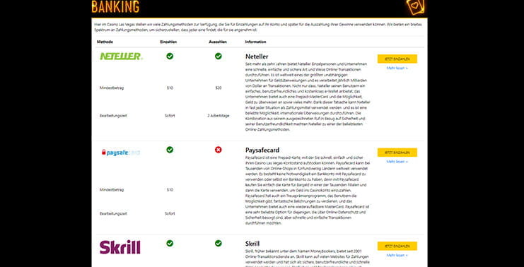 Übersicht über die Zahlungsmethoden im Casino Las Vegas