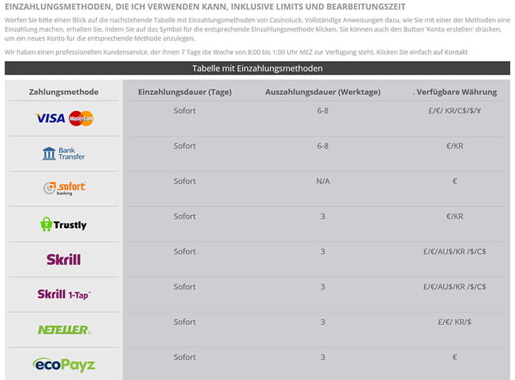 Zahlungsmöglichkeiten bei Casino Luck