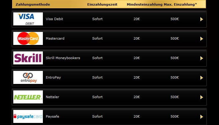 Visa Entropay Erfahrungen Visa Entropay Erfahrungen