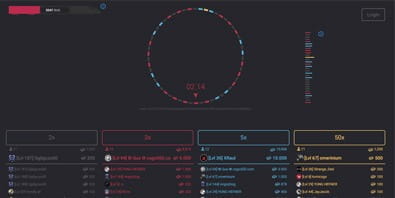 Das CS: Go Glücksrad Funktioniert tknlich Wie Rulette, Wette Auf Eine BestimMte Farbe