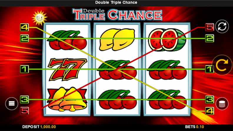 Double Triple Chance Demo.