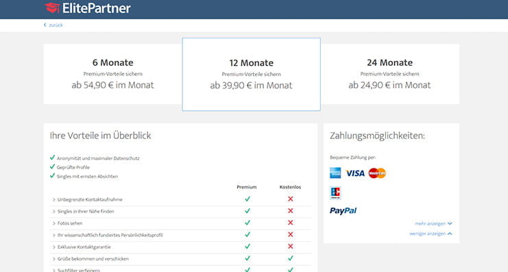 Übersicht der Zahlungsdienste bei ElitePartner.