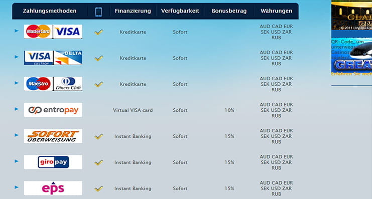Die Zahlungsmöglichkeiten im Europaplay Casino