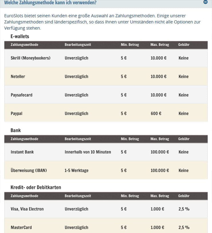 Die Zahlungsoptionen bei EuroSlots