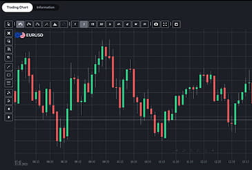 Die Trading Seite von ForexTB.