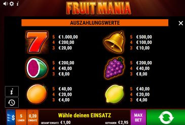 Gewinntabelle bei Fruit Mania von Gamomat.