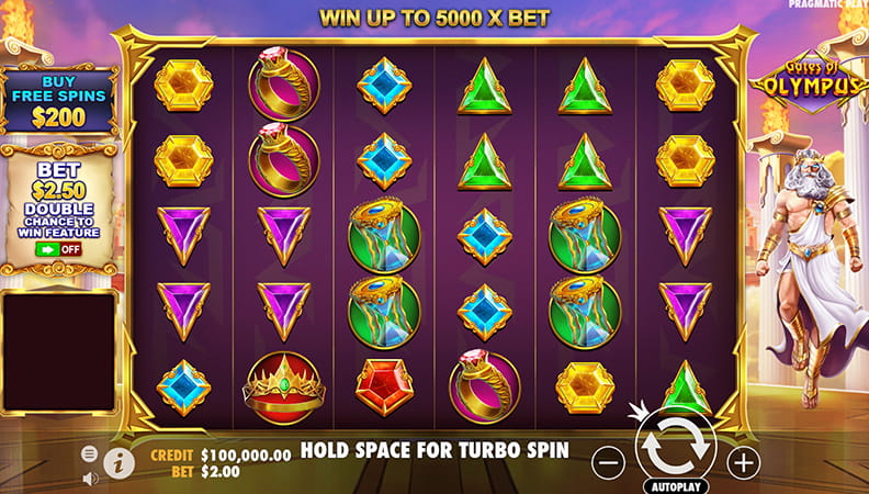 Gates of Olympus Demo