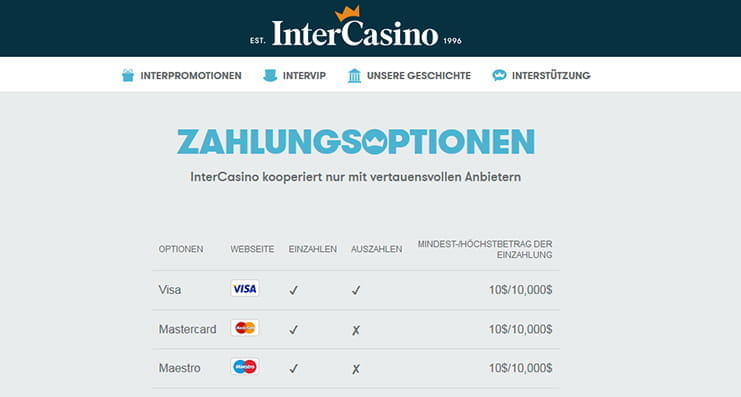 Die sicheren Zahlungsoptionen bei InterCasino