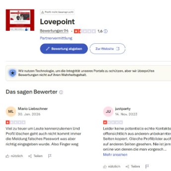 Trustpilot Übersicht von LOVEPOINT.