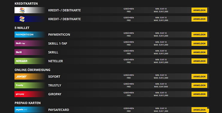 Die Zahlungsoptionen bei LVBet