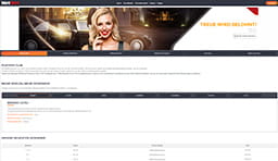 Програмата за лоялни клиенти от NetBet