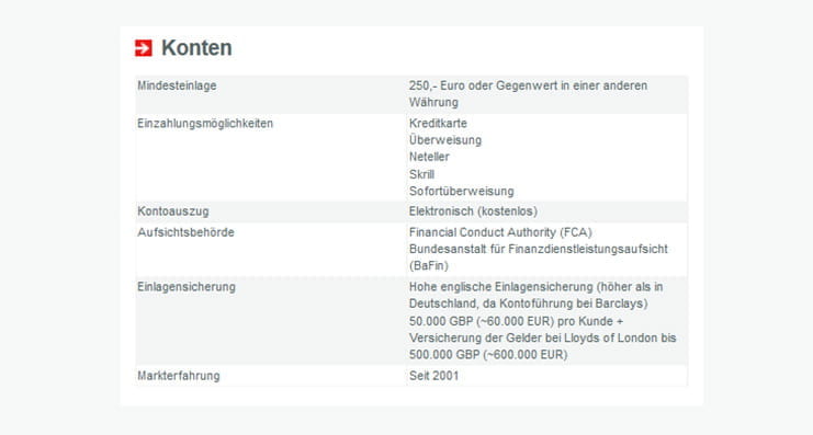 Diese Methoden können für Ein- und Auszahlungen genutzt werden