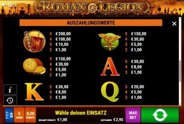 Gewinntabelle bei Roman Legion von Gamomat.