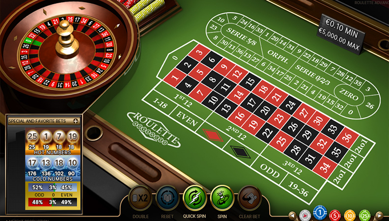Das Spielfeld von Roulette Advanced.