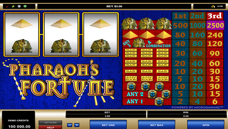 Pharaohs Fortune Demo Spiel