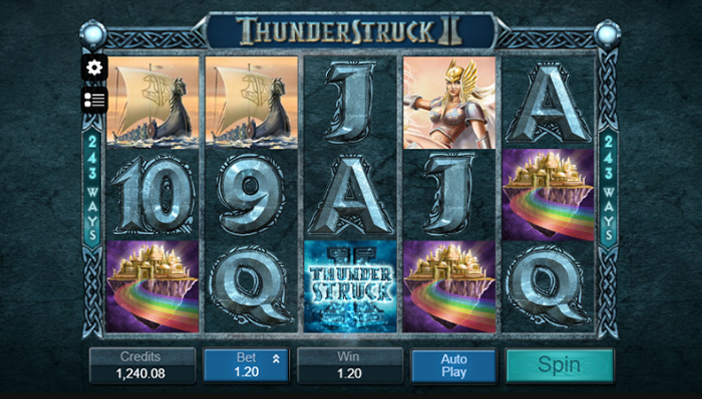 Thunderstruck 2 Demo Spiel