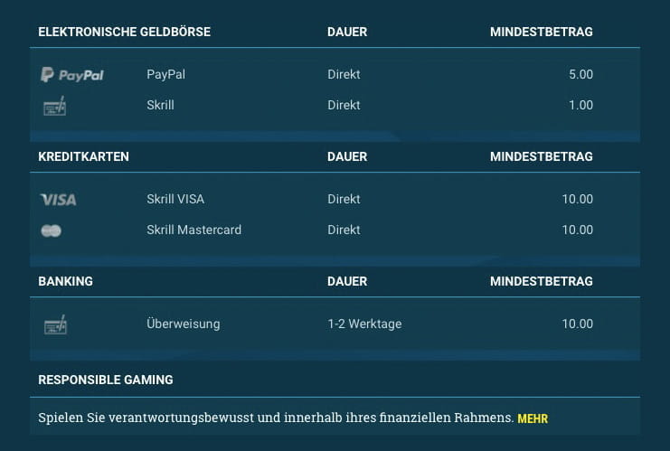 Zahlungsmöglichkeiten bei sportwetten.de