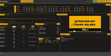 Der Trading Desk von Trademy