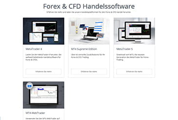 Vorschaubild Admiral Markets Plattformen