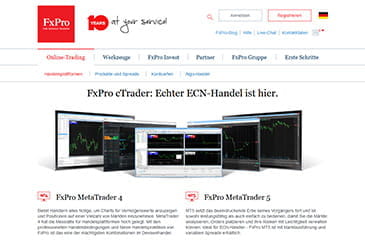 Vorschaubild FXPro Übersicht Plattformen