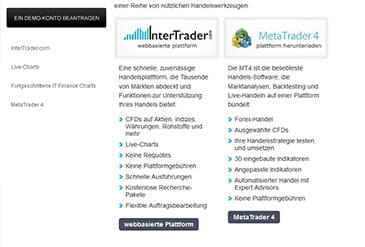 Vorschaubild InterTrader Plattform