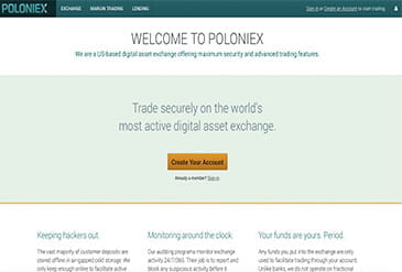 Die Homepage von poloniex.com