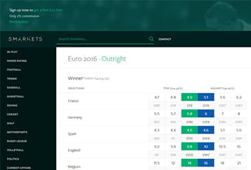 Vorschaubild Smarkets Übersicht Wetten