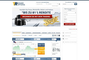 Tr binary options france